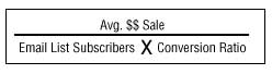 Calculating subscriber value